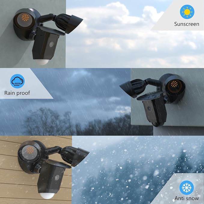 Sun Rain Shade Camera Cover Compatibility