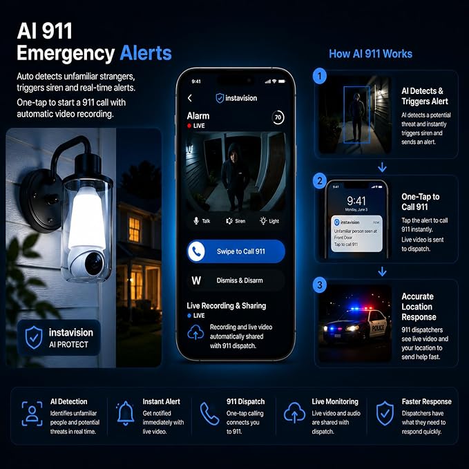 Light Bulb Security Camera, Smart AI Cam 2K HD Outdoor Lightbulb Camera