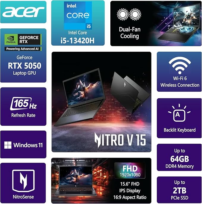 Acer Nitro V 15.6" FHD Gaming Laptop, Intel Core i5-13420H, GeForce RTX 5050, 64GB RAM 1TB SSD, 128gb 9H Docking Station, Webcam, Wi-Fi, Backlit Keyboard, Windows 11 Home, Black