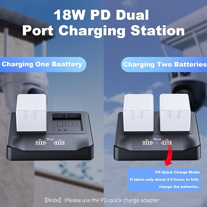 New 18W PD Fast Charging LCD USB Dual Battery Charging Station