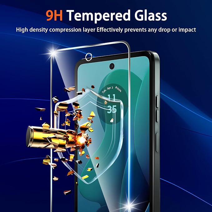 Designed for Motorola Moto G 5G 2024 Tempered Glass Screen Protector + Camera