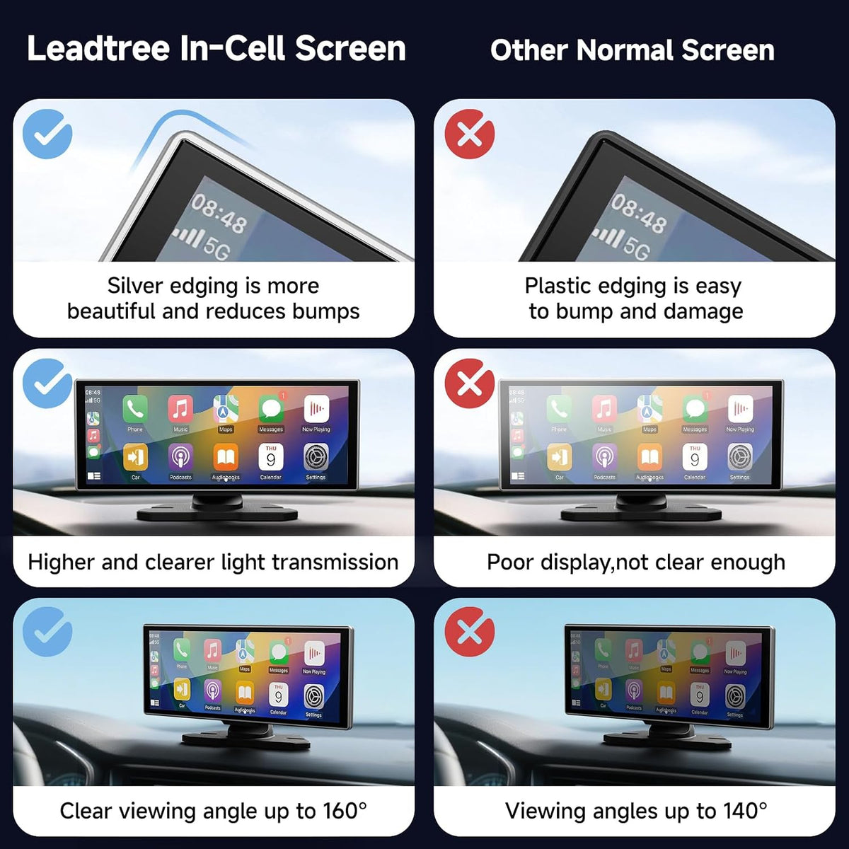 11.26 Inch HD Touchscreen Car Display, Wireless CarPlay/Android Auto Screen for Car, Navigation System with 4K Dash Cam, Backup Camera, 64GB Memory, Voice Control