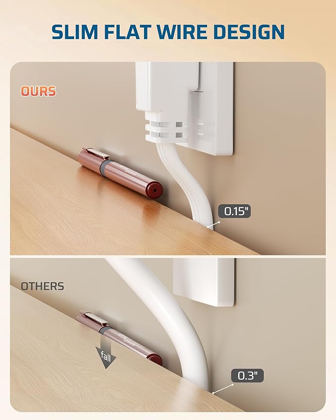 DEWENWILS 6FT Extension Cord with 3-Prong Flat Plug, 15A/1875W 14/3 SPT-3 Flat Wire, Space Saving for Home Office Appliances & Electronics, ETL Listed, 2 Pack, White