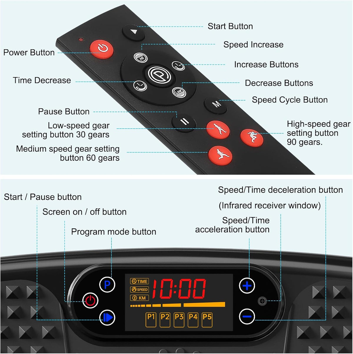 SoftGym Vibration Plate - Whole Body Workout Machine for Lymphatic Drainage | 450 Lbs Capacity with Resistance Bands