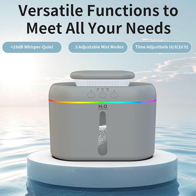 2L humidifiers for bedroom humidifier Home Ultra-Quiet 28 dB Quiet Supersized Cool Mist Air Humidifier for Baby Nursery，Dual Nozzie，Easy to Clean & Fill, 7 Color NightLight