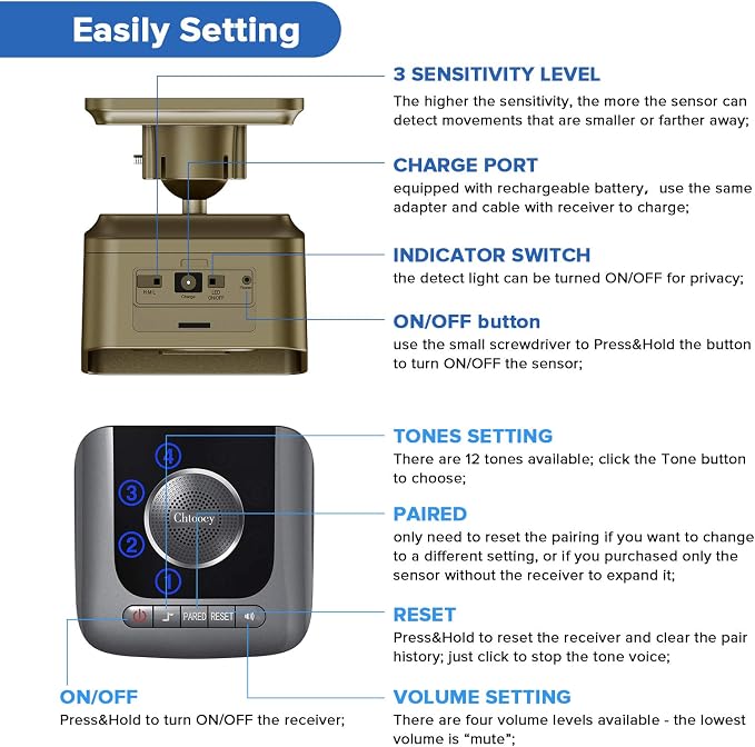 Solar Driveway Alarm Wireless Outside 1/2 Mile Long Range, 3 Sensitivity &
