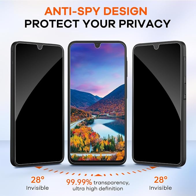 3+3 Pack for Samsung Galaxy A17 5G Privacy Screen Protector & Phone Camera Lens