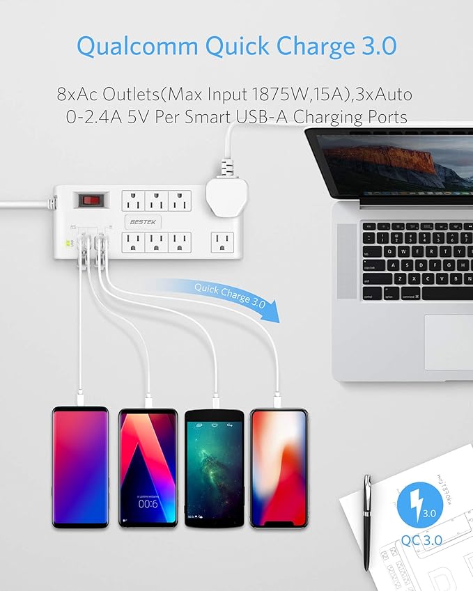 Quick Charge 3.0 Power Strip Surge Protector USB, BESTEK Multi Outlets Plug 8-Outlet 4 USB Charging Ports, 6-Foot Long Flat Angle Plug Heavy Duty Extension Cords, 900 Joule, FCC ETL Listed