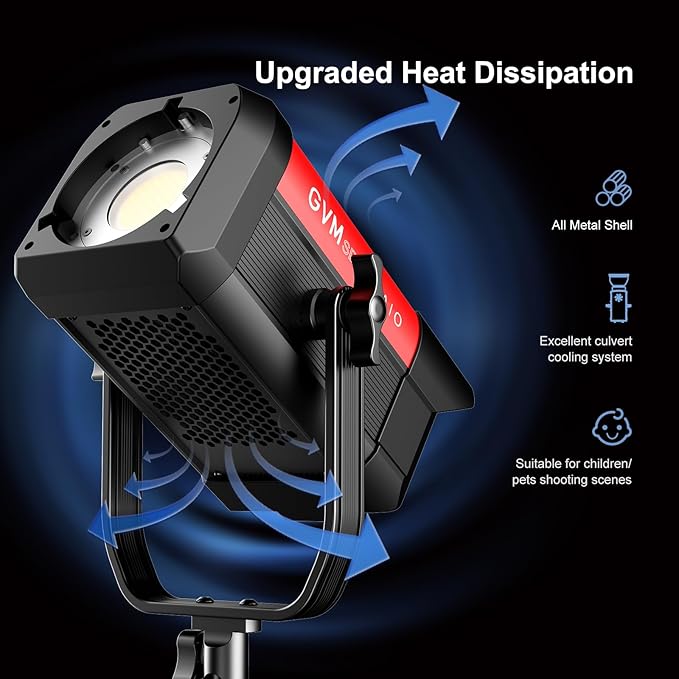 GVM 300W LED Video Light, 221950lux/1m, AIO SD300B Photography Lighting Kit