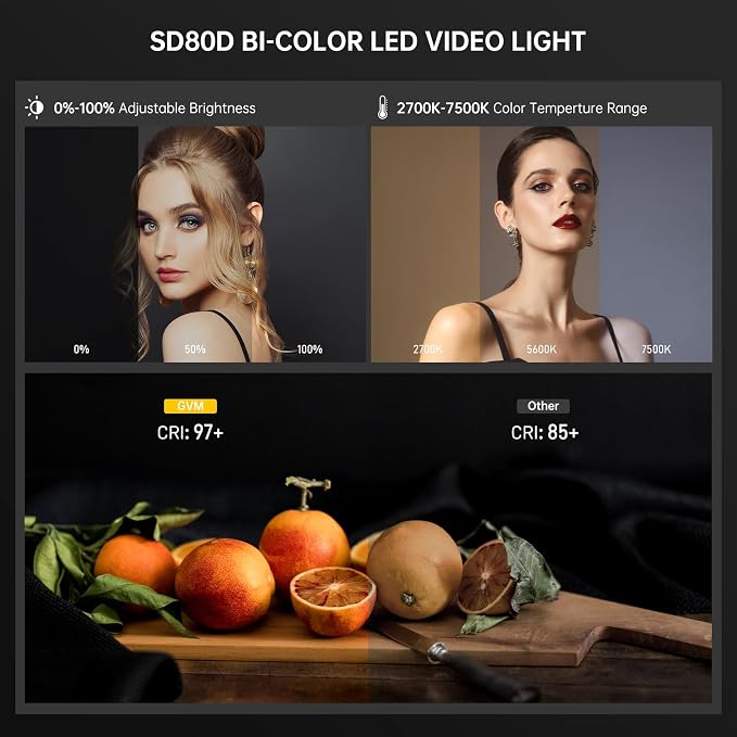 GVM 80W LED Video Light with Lantern Softbox and Tripod Stand Kit, Bi-Color