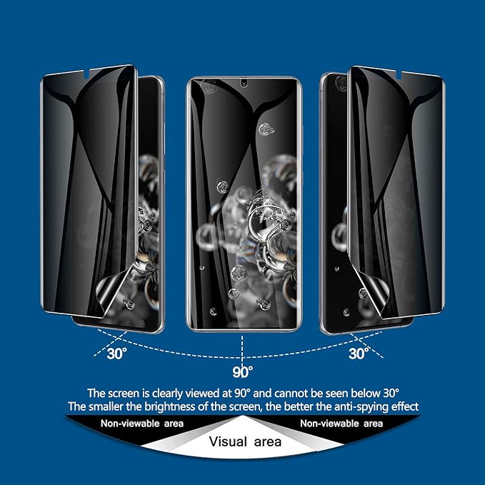LYWHL 2+2 Pack for Samsung Galaxy S20 Ultra Privacy Screen Protector, Anti-Spy