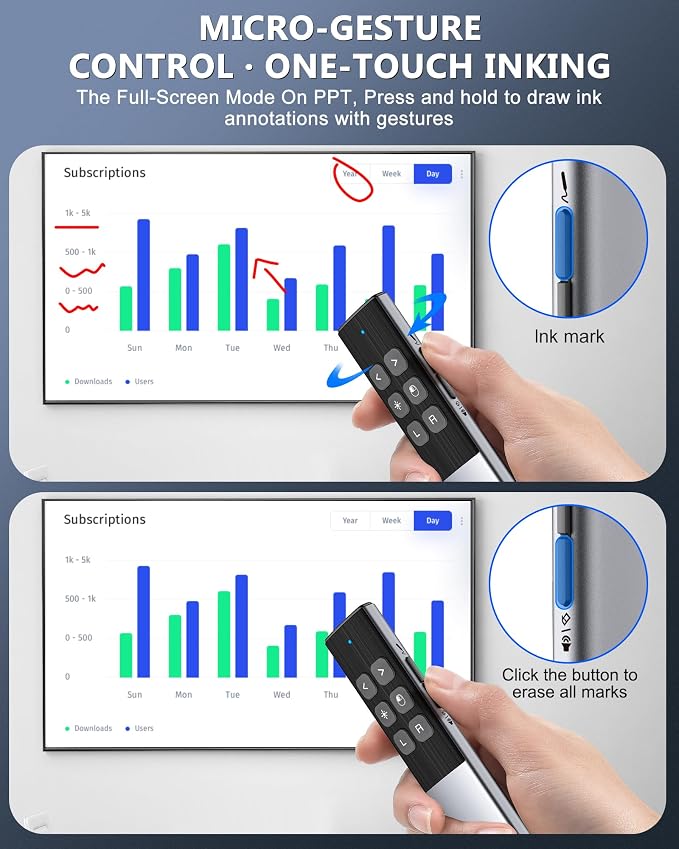 Wireless Presentation Clicker