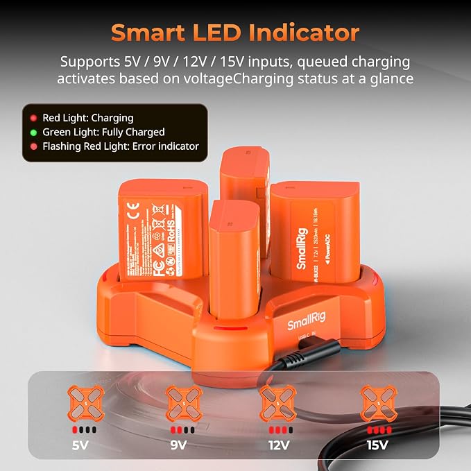 SMALLRIG DMW-BLK22 4-Channel Camera Battery Charger