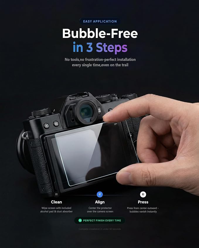 iDaPro Screen Protector for Fujifilm X-T30 II X-T30II Fuji X-T30 Mark II + Hand