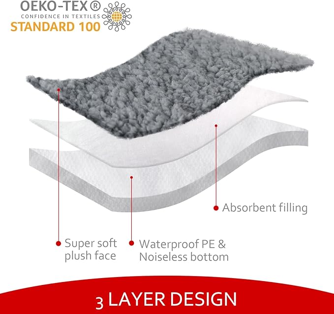Dog Bed Covers Soft Plush Replacement Washable, Waterproof Pet Mattress Bed Liner Grey 41x29 Inches, for Dog/Cat, Cover Only