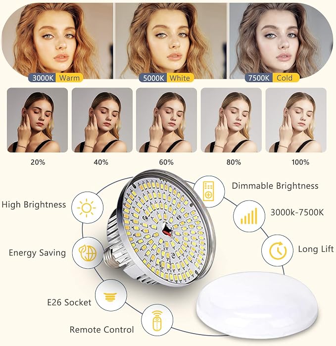 Torjim Softbox Photography Lighting Kit, Studio Lights