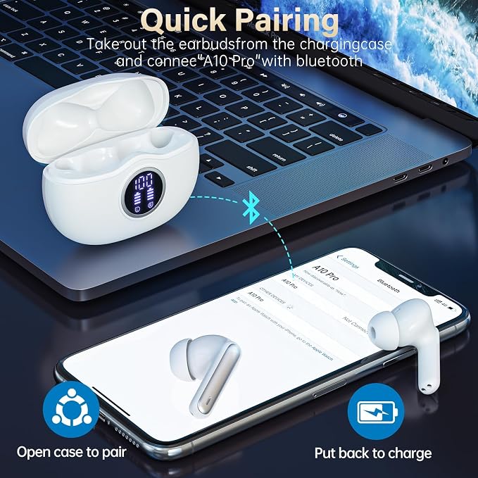 Wireless Earbuds, Bluetooth 5.3 Headphones HiFi Stereo 50H Playback LED Digital Display Ear Buds with ENC Noise Canceling Headset, IPX7 Waterproof Earphones for Gym/Running/Work（White）