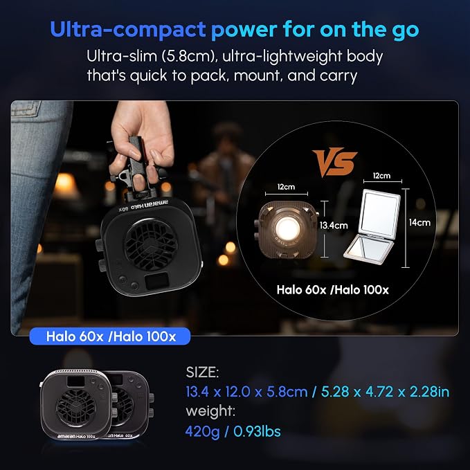 Amaran Halo 60X COB Led Video Light 63W Bi-Color 2700k-6500k, 270 lux@ 1m