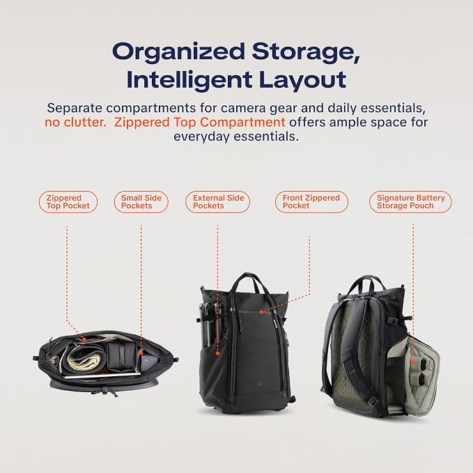 PGYTECH OneGo Roamer Tote Camera Backpack, 25L Water-Resistant Dual Carry Tote