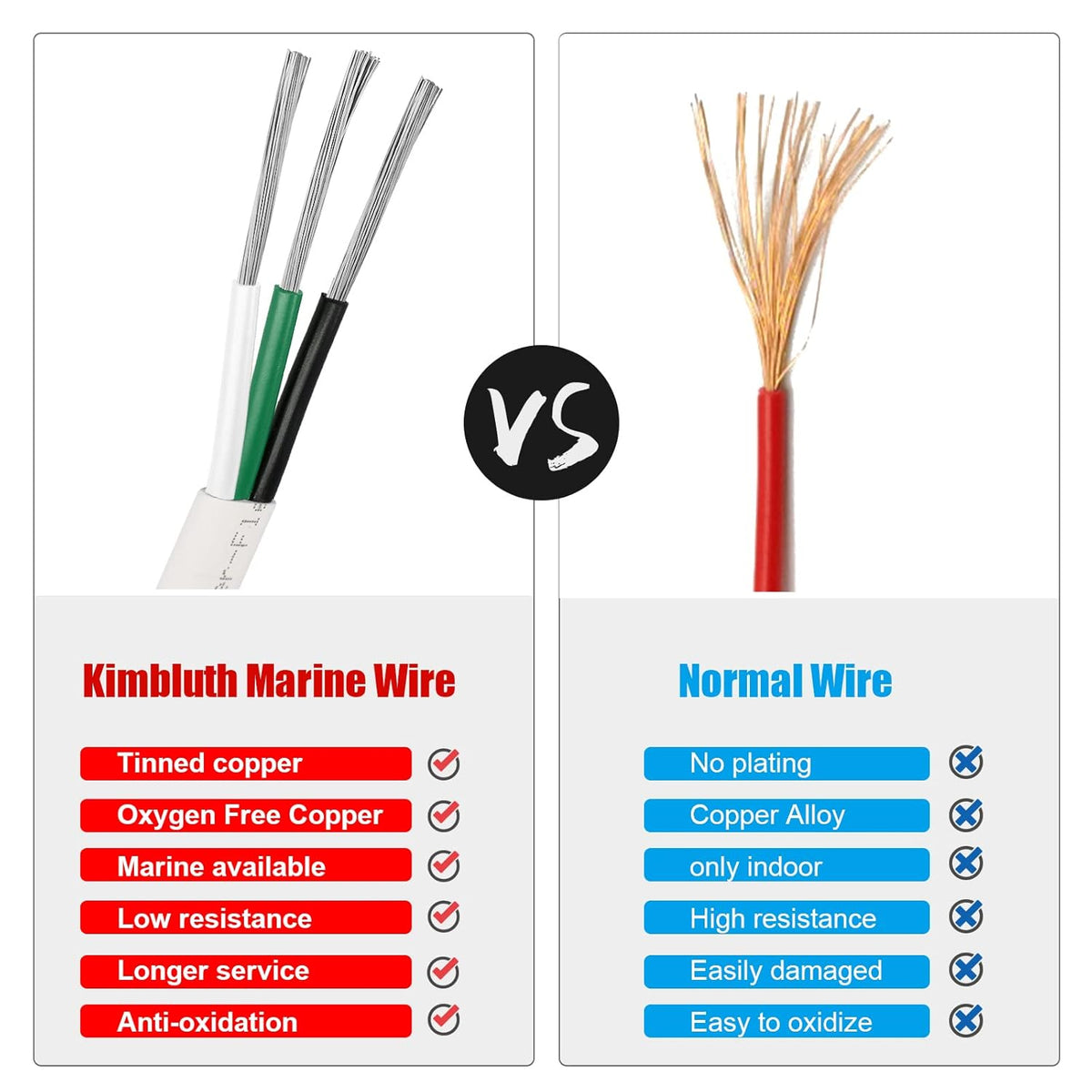 Skiennix 14 Gauge Marine Wire - Tinned Copper Boat Cable, 30ft OFC for Automotive & Solar Use