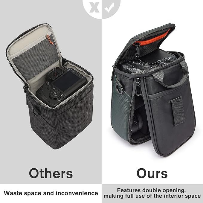 S-ZONE Camera Insert Bag Waterproof Lens Cube Case Compatible