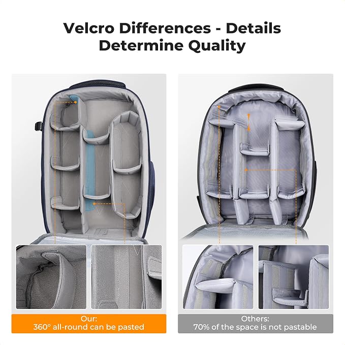 K&F CONCEPT Camera Backpack, Hardshell Photography DSLR Camera Bag