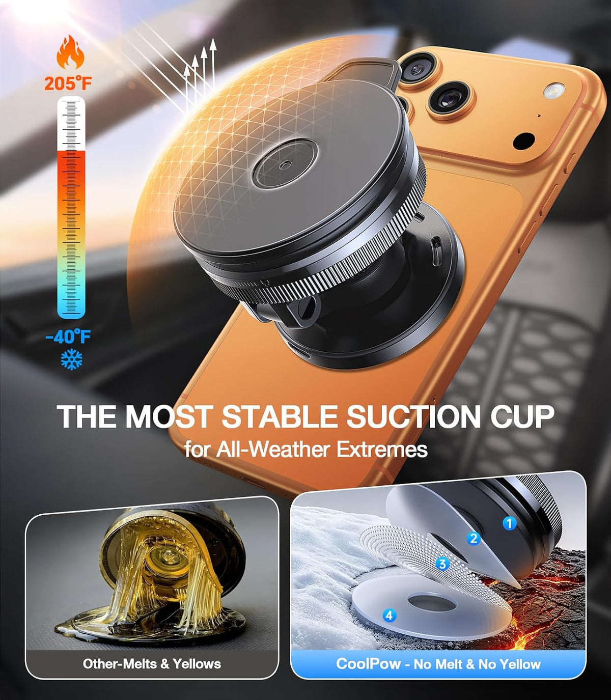 Kaistyle Magsafe Car Mount Charger 15W Faster Magnetic Wireless Car Charger