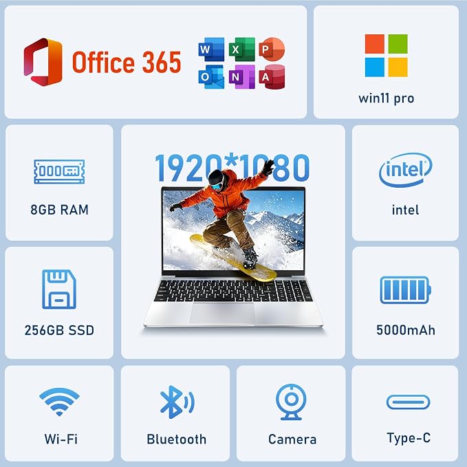 2026 Laptop Computer, 15.6 Inch Windows 11 Pro Laptops with Office 365, 8GB RAM 256GB SSD, Traditional Portable Lap top with Core M3-6Y30 Processor and Built-in Cooling System for Business & Students