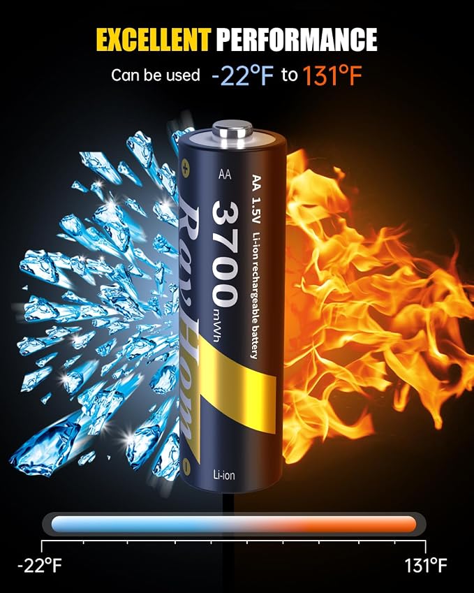 24 Pack AA Lithium Rechargeable Batteries, 3700mWh High Capacity, 1.5V Constant