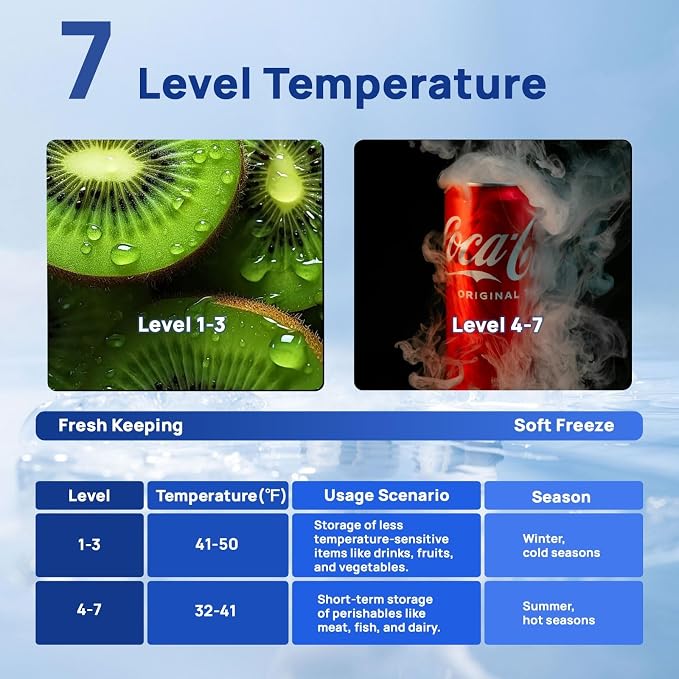 Smad Dorm Fridge 3.2 Cu.Ft, Compact Refrigerator with Freezer, Office Fridge with Chiller Box, Single Door Office Refrigerator 7 Levels Temperature Control, Low Noise