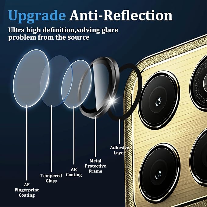 Compatible with Motorola Moto Edge 2026 Camera Lens Protector, Individual Metal
