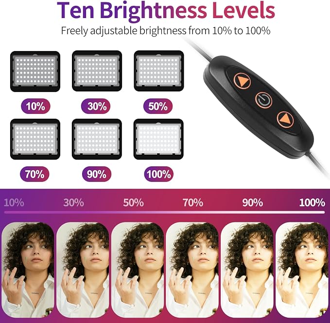 EMART LED Photography Lighting, Studio Light