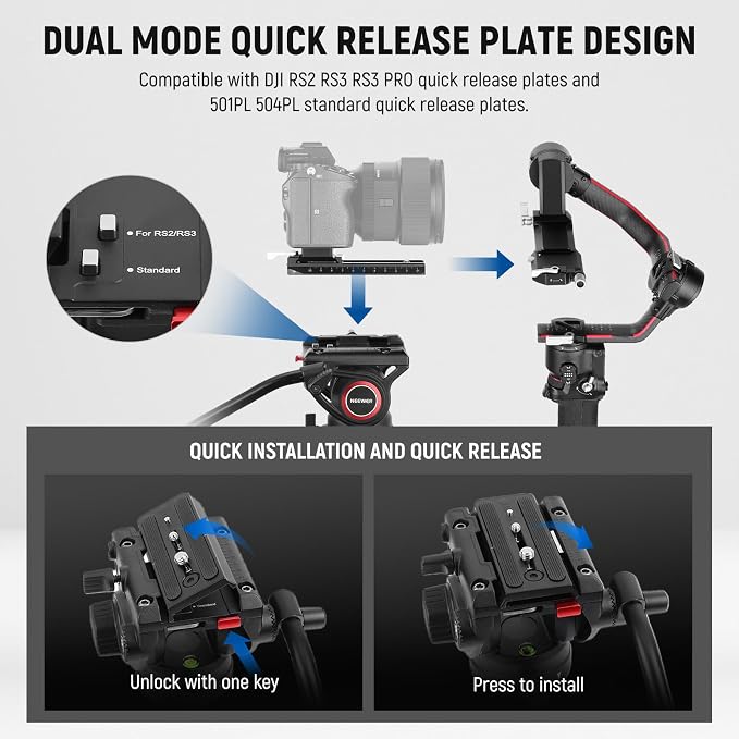 NEEWER 74" Video Tripod with Fluid Head & Damping Control, Aluminum Heavy Duty