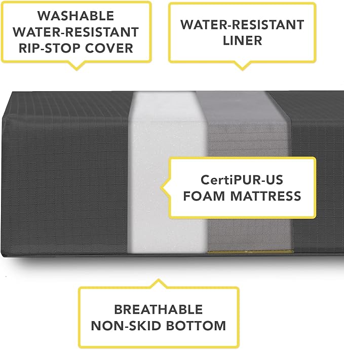K9 Ballistics Tough Rip-Stop Orthopedic Rectangle Dog Bed Removable Washable Cover, Solid Orthopedic Foam for Size S Dogs 24"x18", Obsidian Black