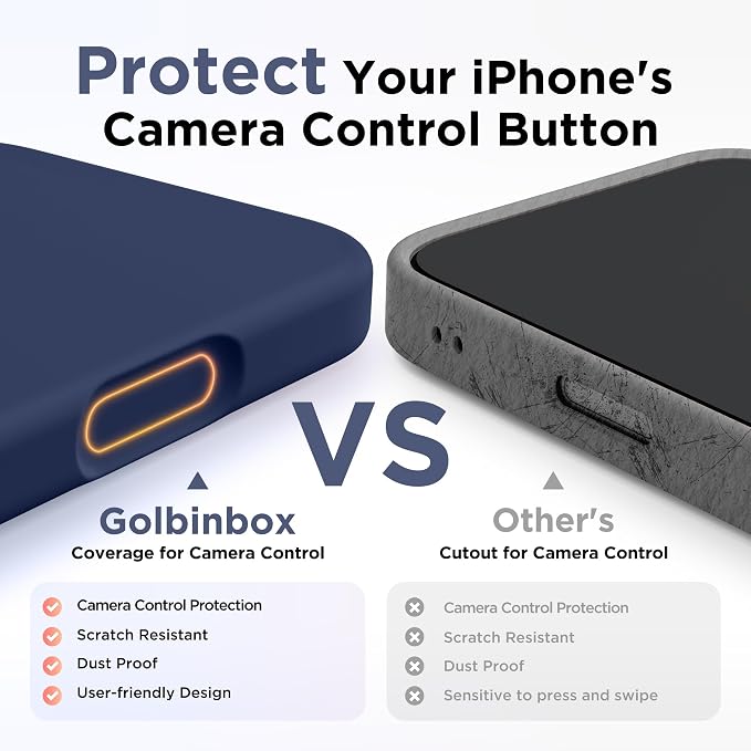 GolbinBox Magnetic for iPhone 17 Pro Max Case, Compatible