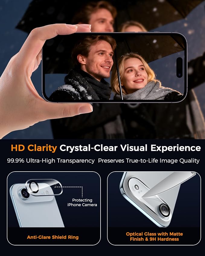 SIBEITU 3 Pack Screen Protector