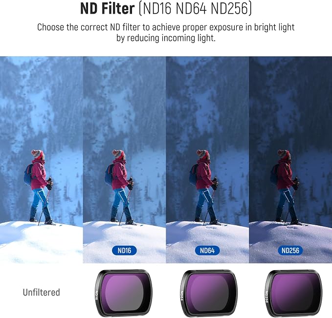 NEEWER Magnetic ND Filter Set Compatible