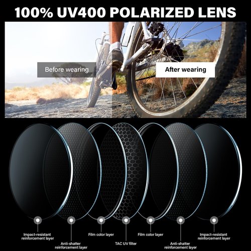 DioKiw 4PACK Sports Polarized Sunglasses for Men Cycling Running Fishing UV400 Protection Sun Glasses Lightweight Half Frame Goggles