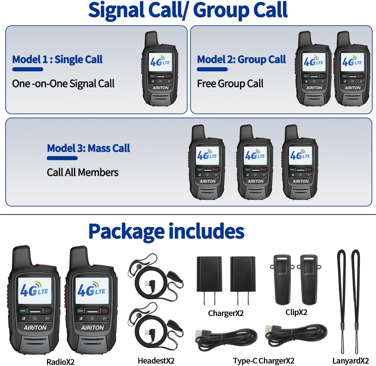Skiennix Walkie Talkies - Unlimited Nationwide Range | 4G Long-Distance Two-Way Radio with Headset (5000 Miles)