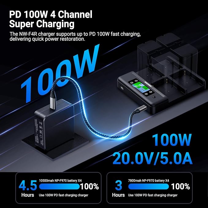 NEEWER NP-F970 4 Channel Charger