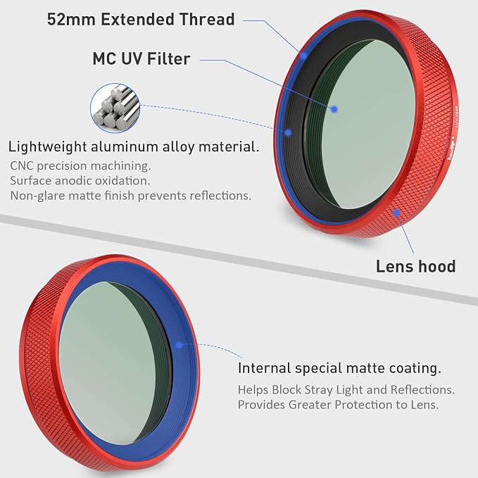 Haoge LUV-X54R Metal Lens Hood