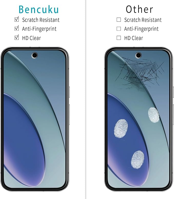 2 Pack Screen Protector for Google Pixel 9a