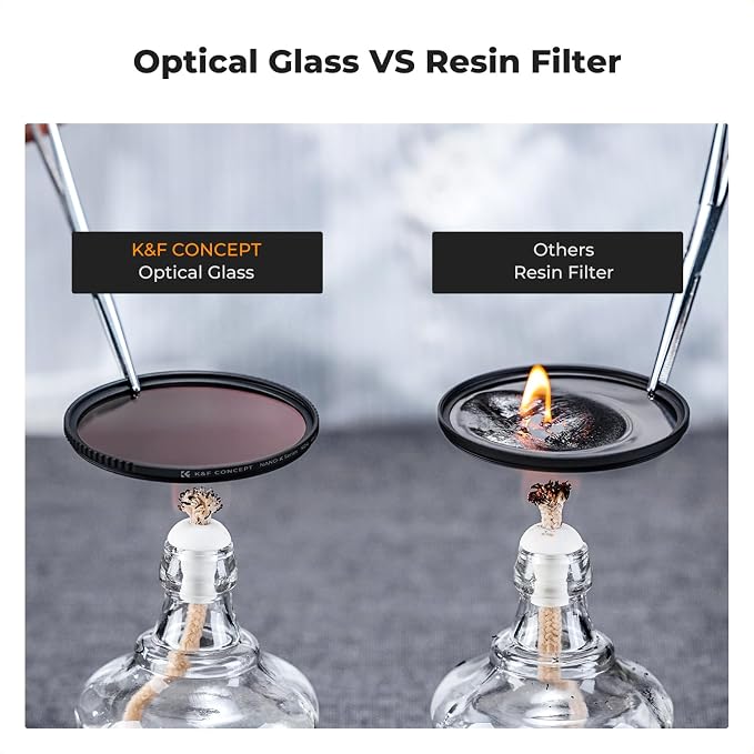 K&F CONCEPT 37mm UV/CPL/ND Lens Filter Kit-18 Multi-Layer Coatings, UV Filter +