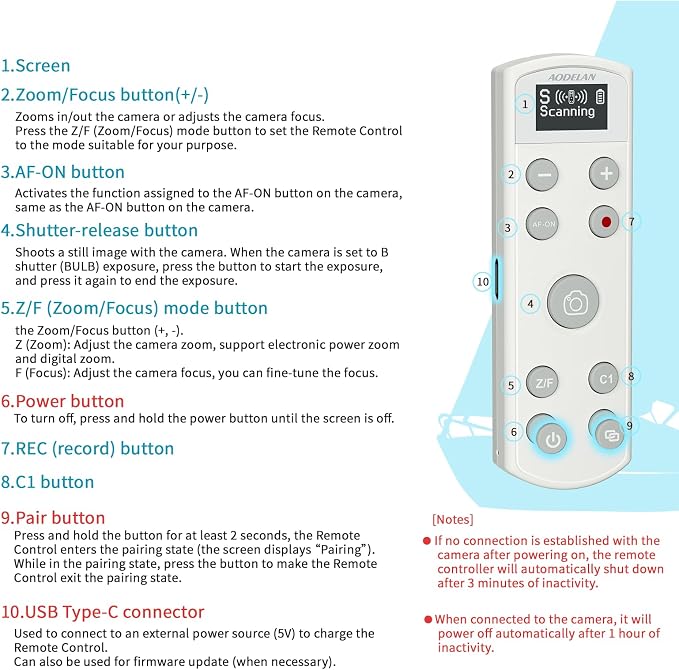 Remote Control for Sony Camera, USB-C Rechargeable Wireless Shutter Release