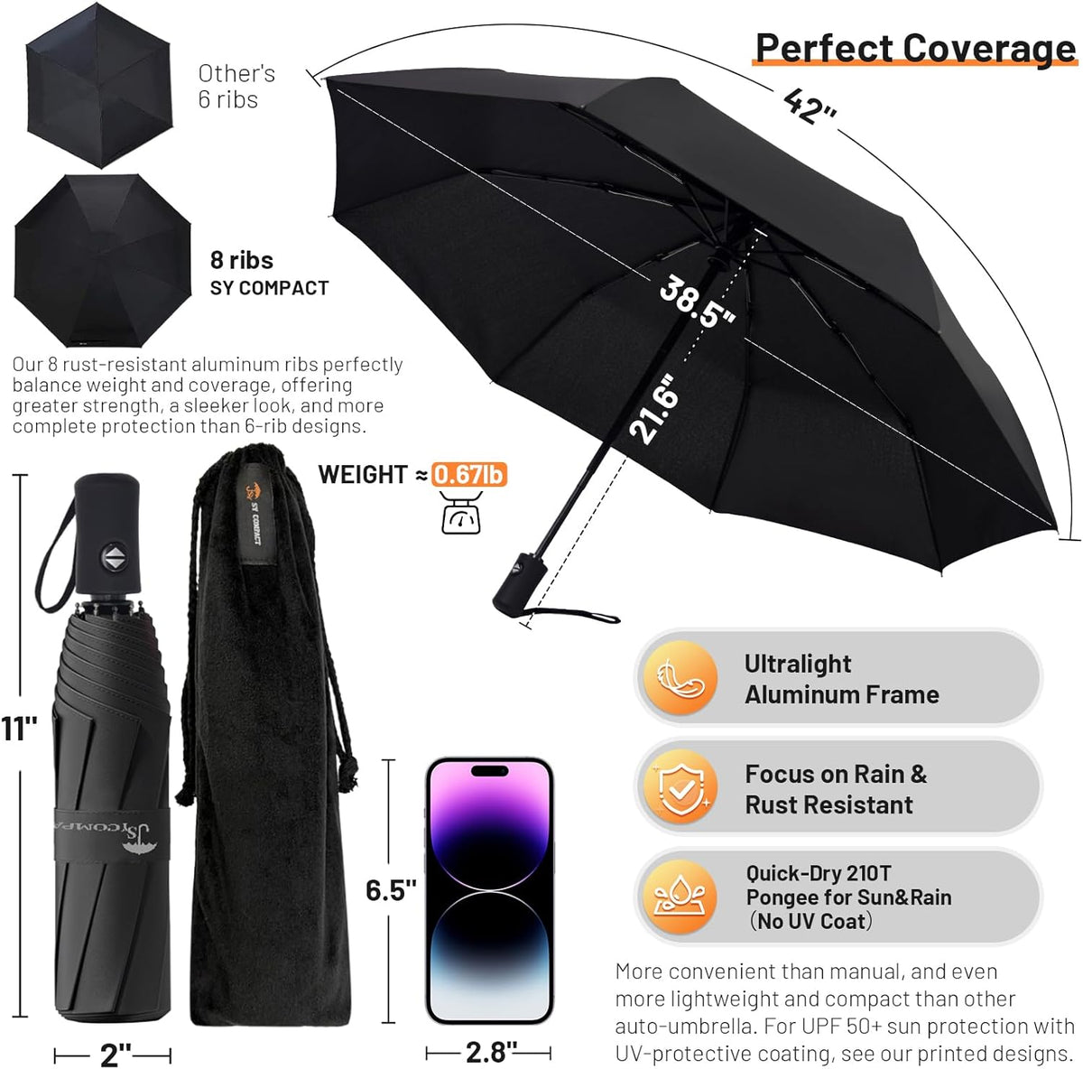 SY COMPACT Travel Umbrella - Windproof Automatic Design with UV Sun Protection | Compact Size