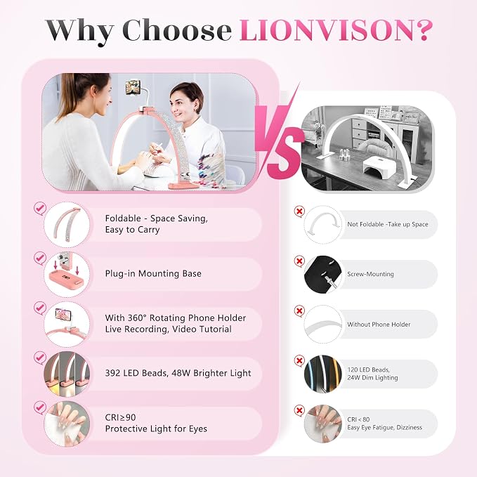 LIONVISON Half Moon Light for Nail Tech: 31 inch Lash LED Lamp - 48W Foldable