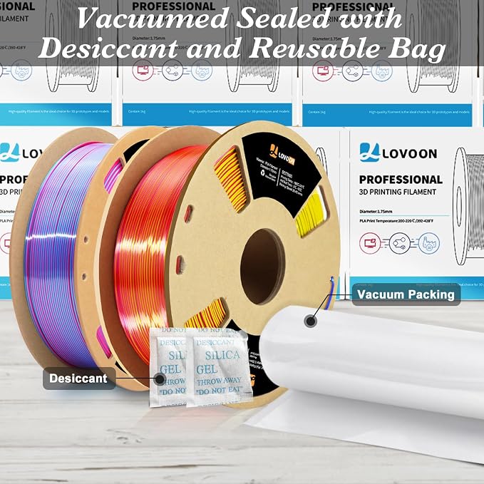 LOVOON Silk PLA 3D Printer Filament Bundle 2 KG, PLA Filament 1.75mm, Shiny