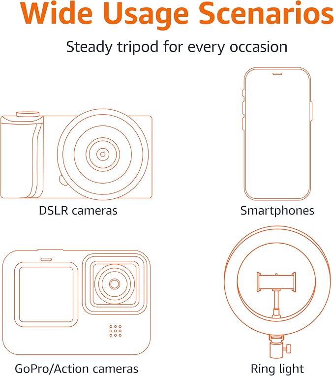 Amazon Basics 64-inch Extendable Tripod
