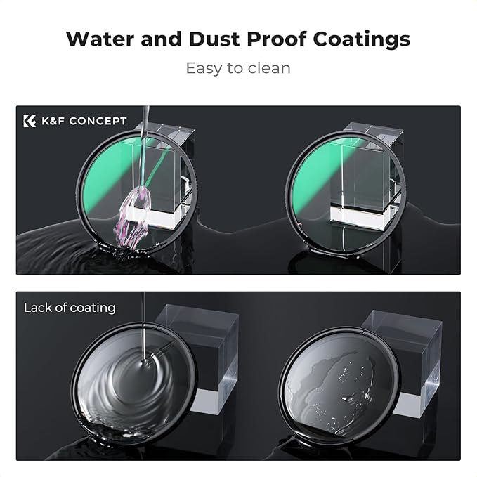 K&F CONCEPT 43mm Explosive-Proof MCUV Lens Protection Filter 28 Multi-Layer