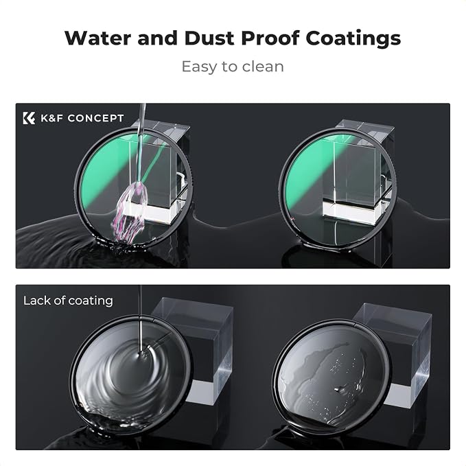 K&F CONCEPT 58mm Explosive-Proof MCUV Lens Protection Filter 28 Multi-Layer